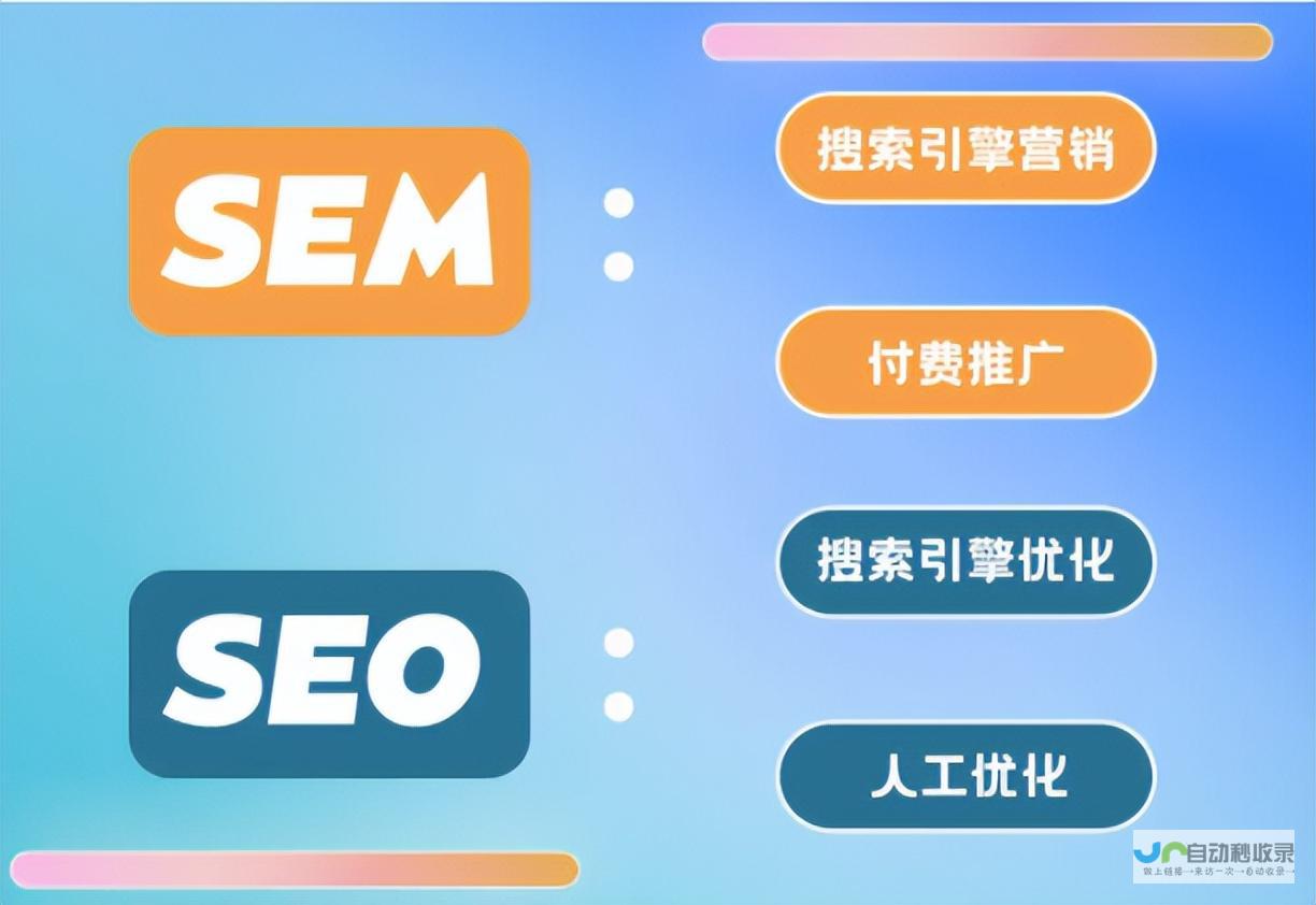 提升网站排名